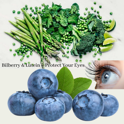 Bilberry & Lutein - Protect Your Eyes